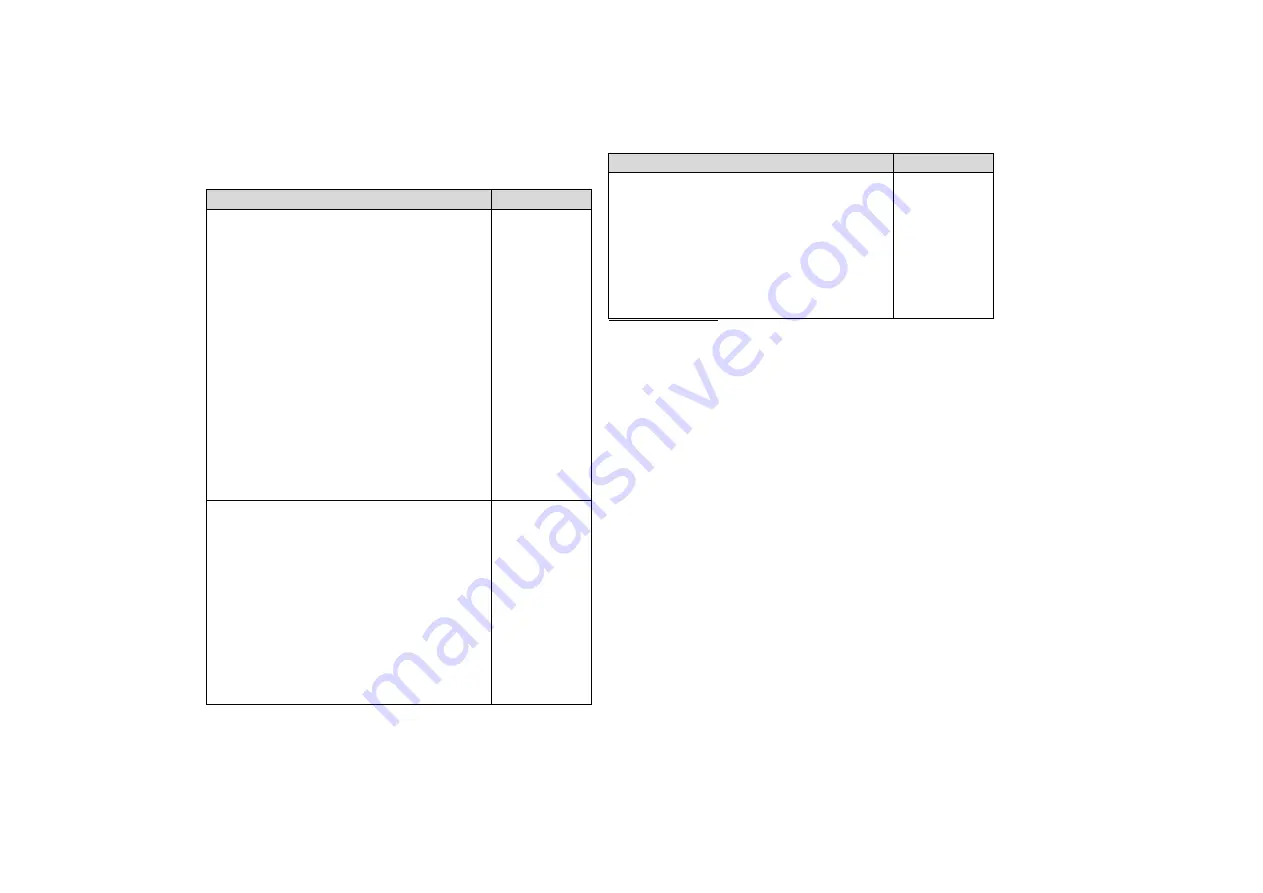 Dräger PIR 7000 Instructions For Use Manual Download Page 290