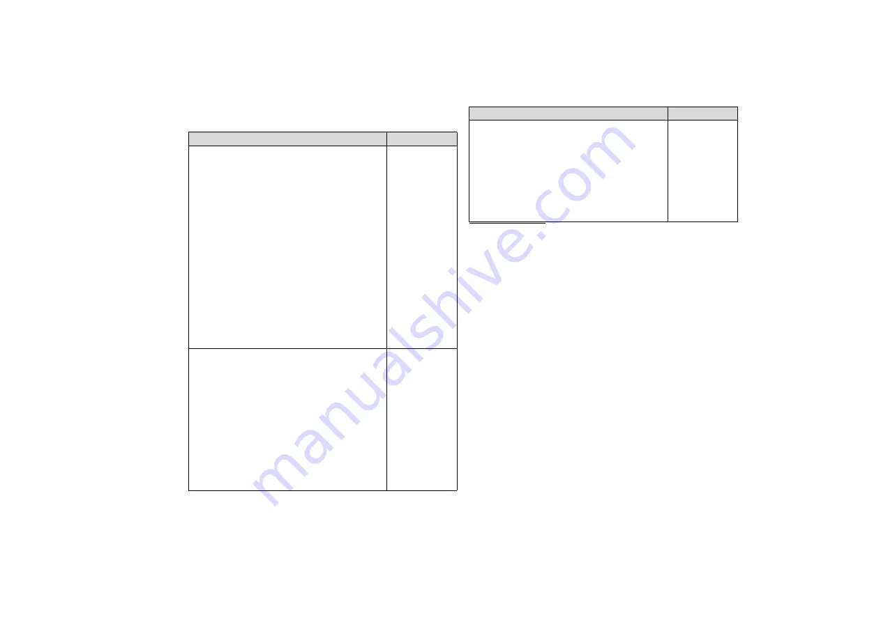 Dräger PIR 7000 Instructions For Use Manual Download Page 365