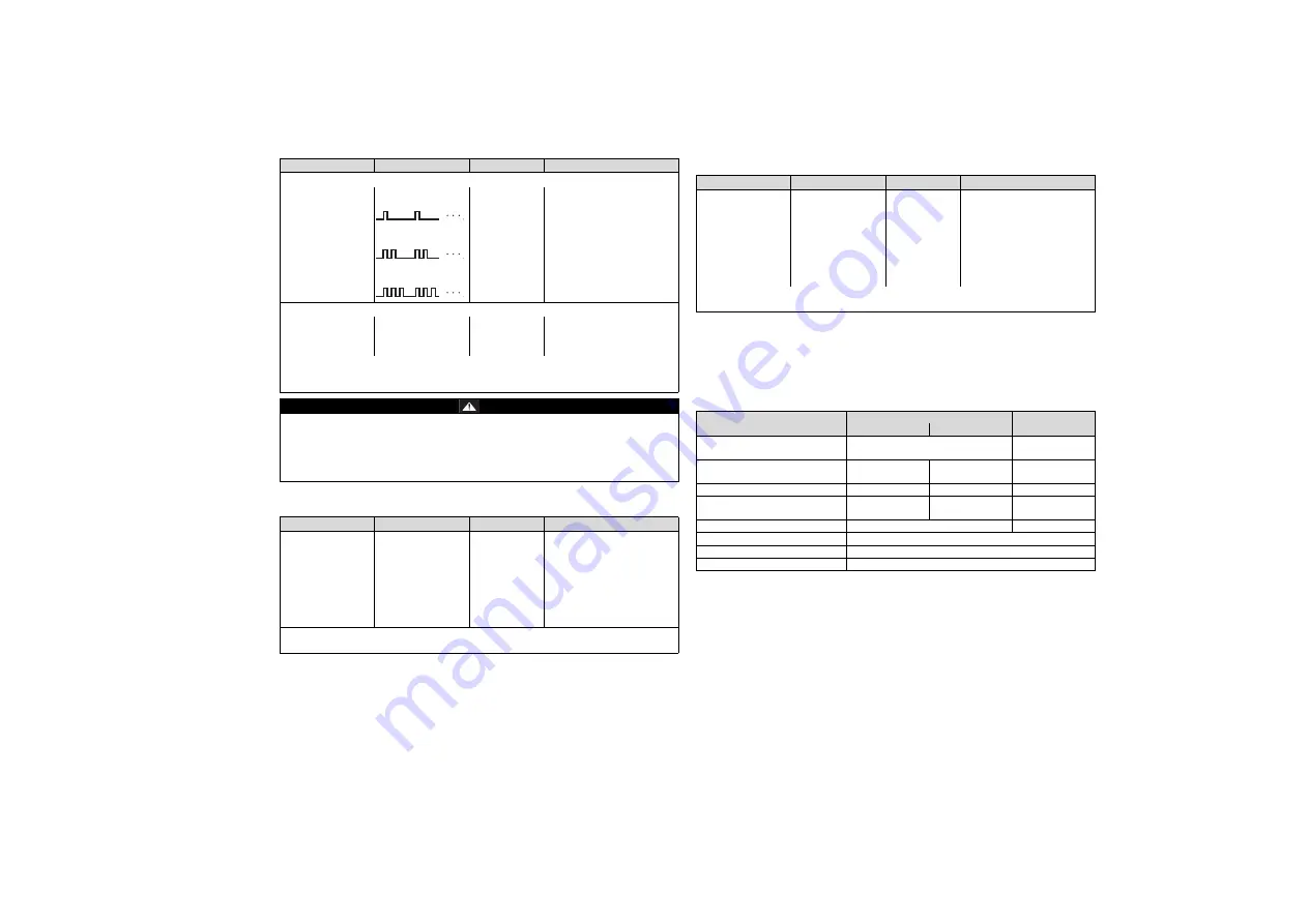 Dräger PIR 7000 Instructions For Use Manual Download Page 387