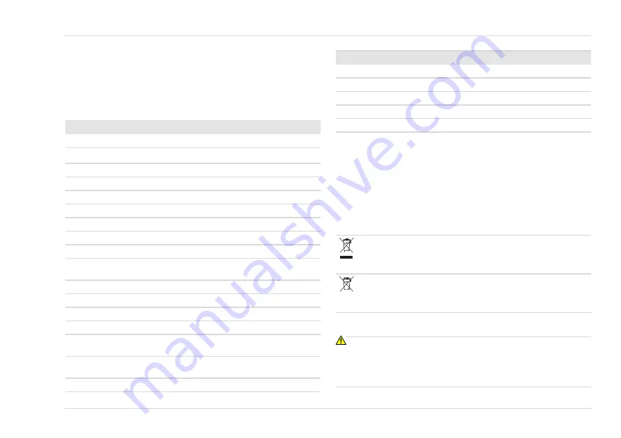 Dräger Polytron 6100 EC WL Instructions For Use Manual Download Page 225