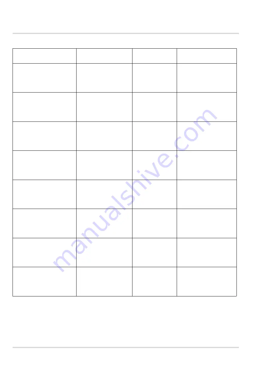 Dräger Polytron 8100 Instructions For Use Manual Download Page 42