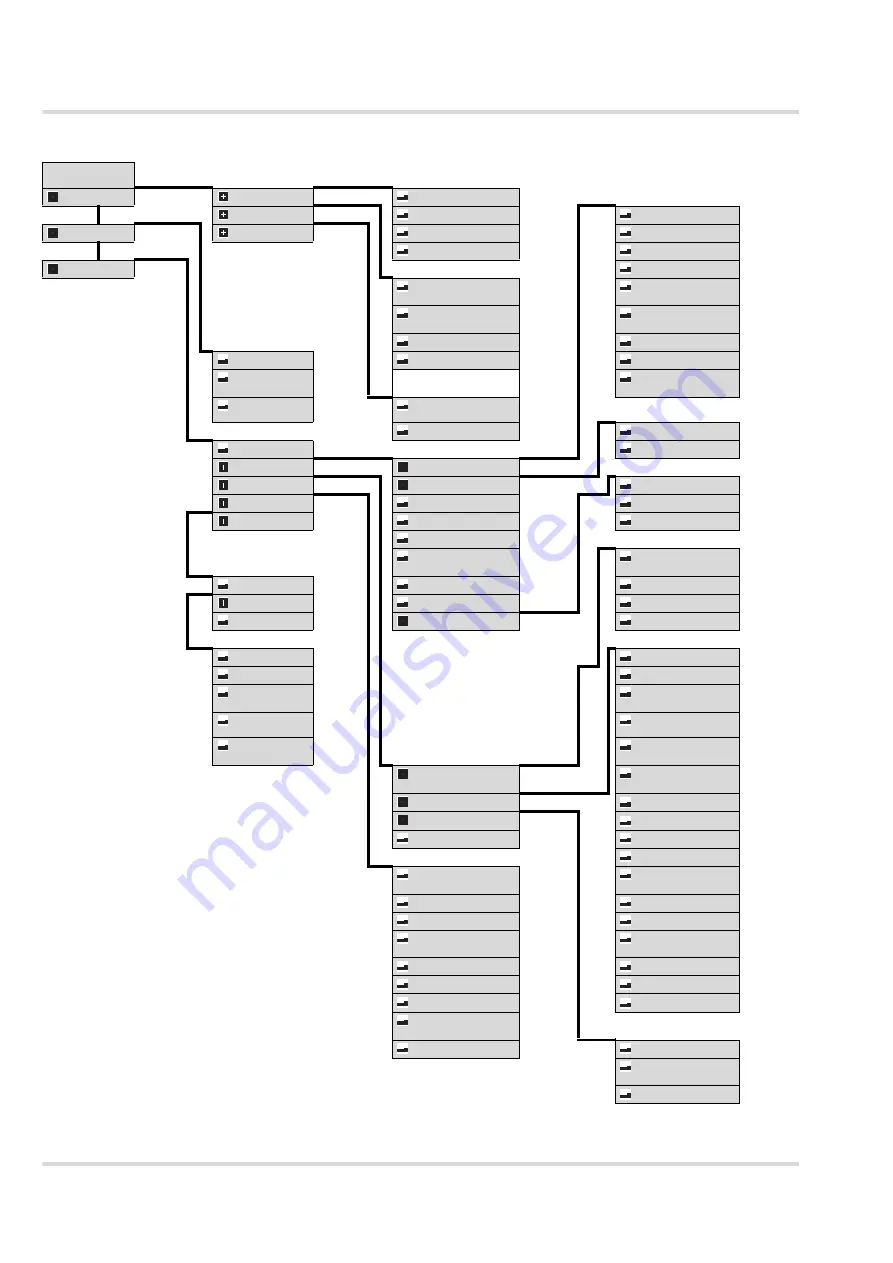 Dräger Polytron 8100 Скачать руководство пользователя страница 100