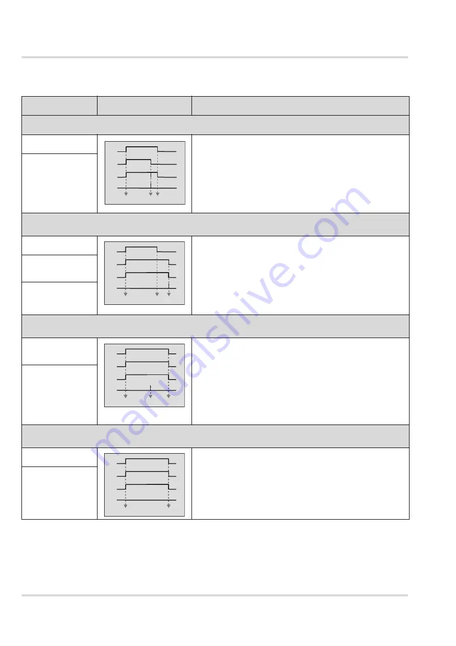 Dräger Polytron 8100 Instructions For Use Manual Download Page 186