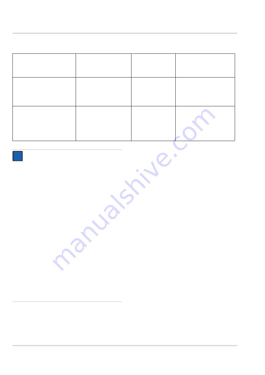 Dräger Polytron 8100 Instructions For Use Manual Download Page 206