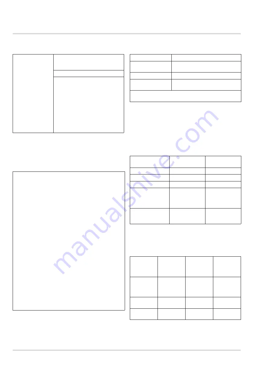 Dräger Polytron 8100 Instructions For Use Manual Download Page 210