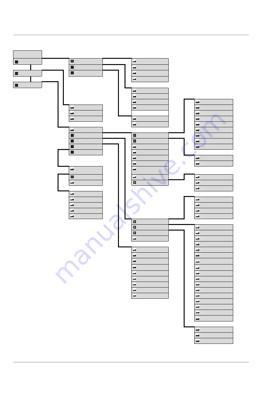 Dräger Polytron 8100 Скачать руководство пользователя страница 224