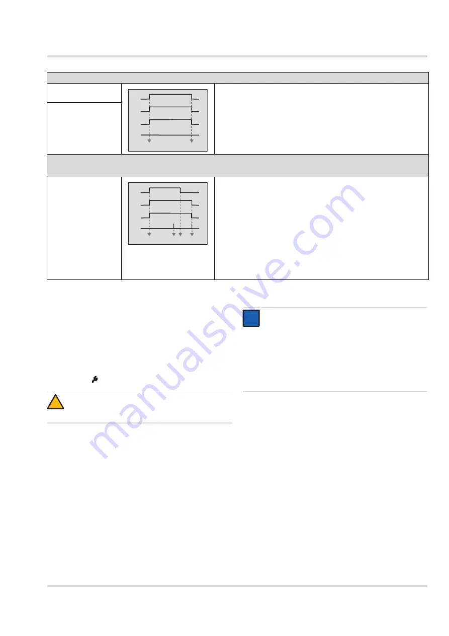 Dräger Polytron 8100 Instructions For Use Manual Download Page 227