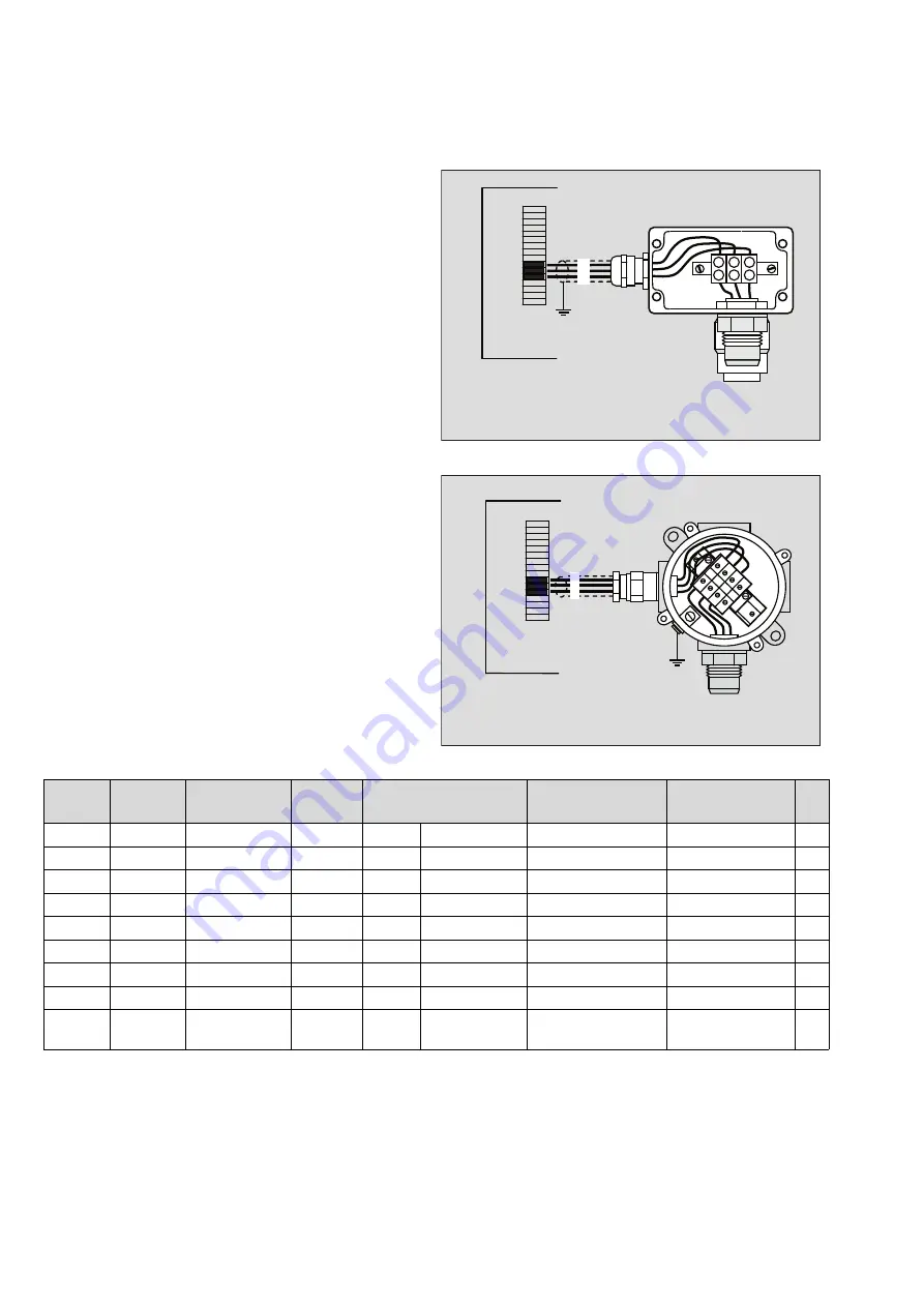 Dräger Polytron SE Ex HT M DD Скачать руководство пользователя страница 4