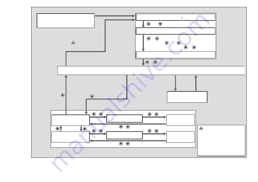 Dräger RAB 7000 Instructions For Use Manual Download Page 11