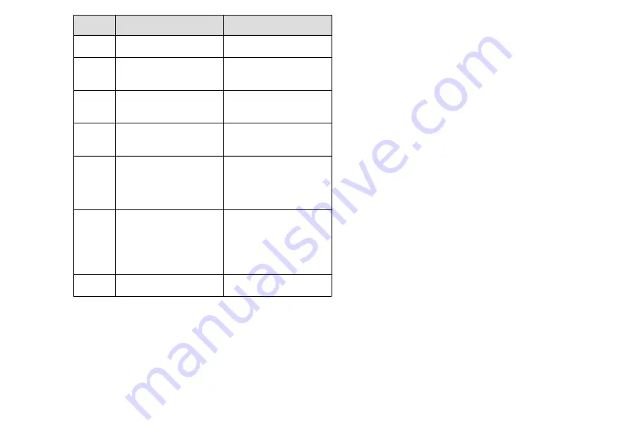 Dräger RAB 7000 Instructions For Use Manual Download Page 39