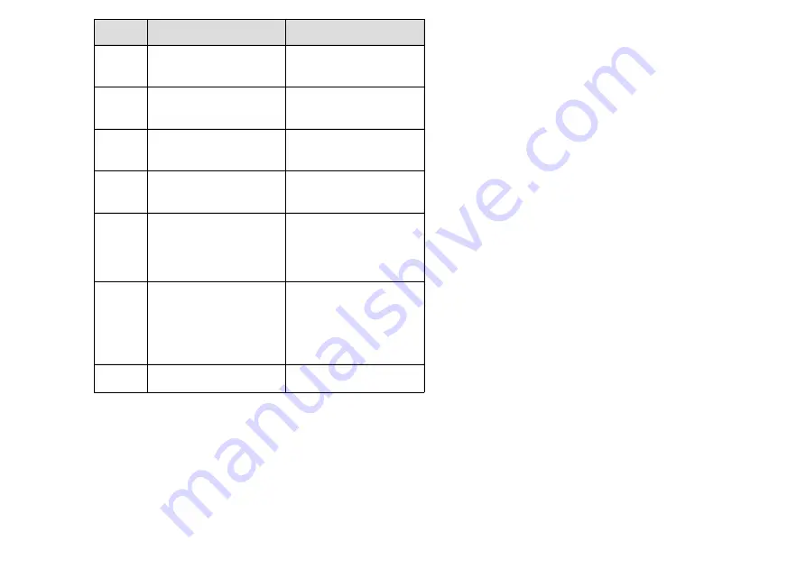 Dräger RAB 7000 Instructions For Use Manual Download Page 115