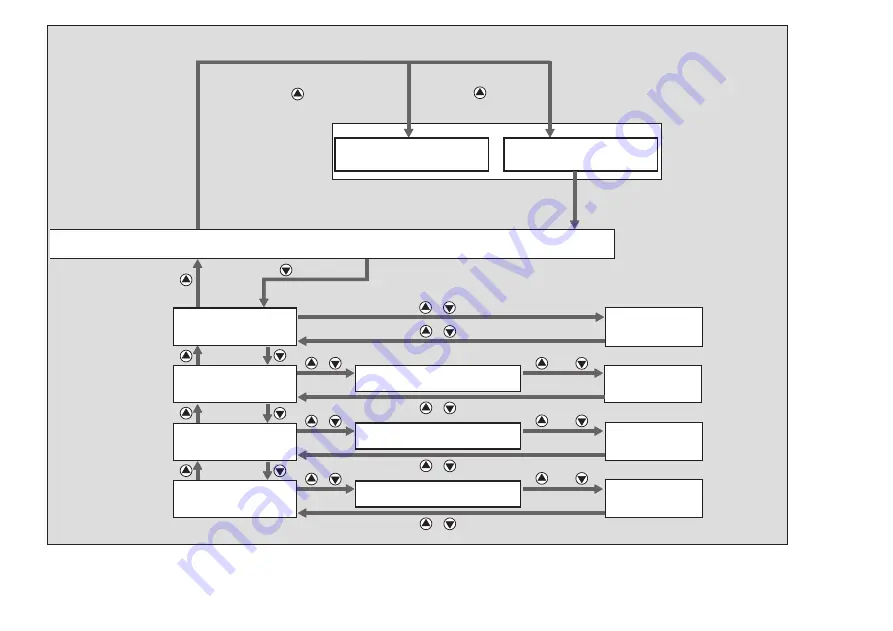 Dräger RAB 7000 Instructions For Use Manual Download Page 146