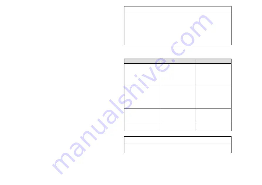 Dräger RAB 7000 Instructions For Use Manual Download Page 152