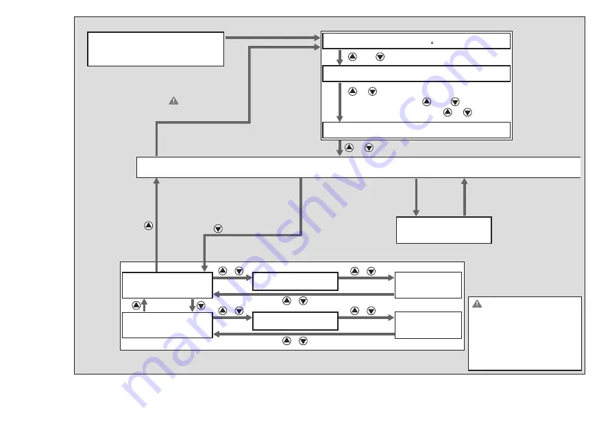 Dräger RAB 7000 Instructions For Use Manual Download Page 183