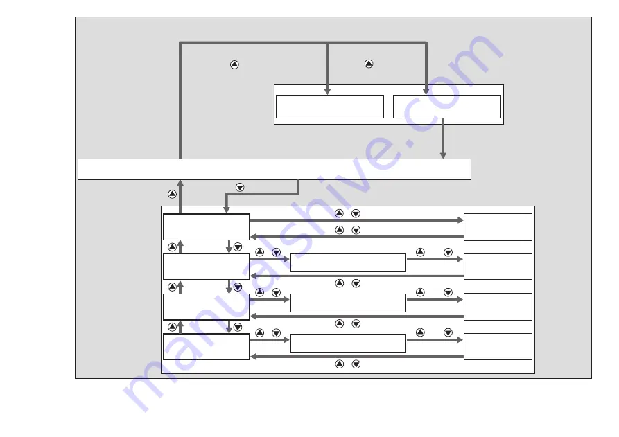 Dräger RAB 7000 Instructions For Use Manual Download Page 221