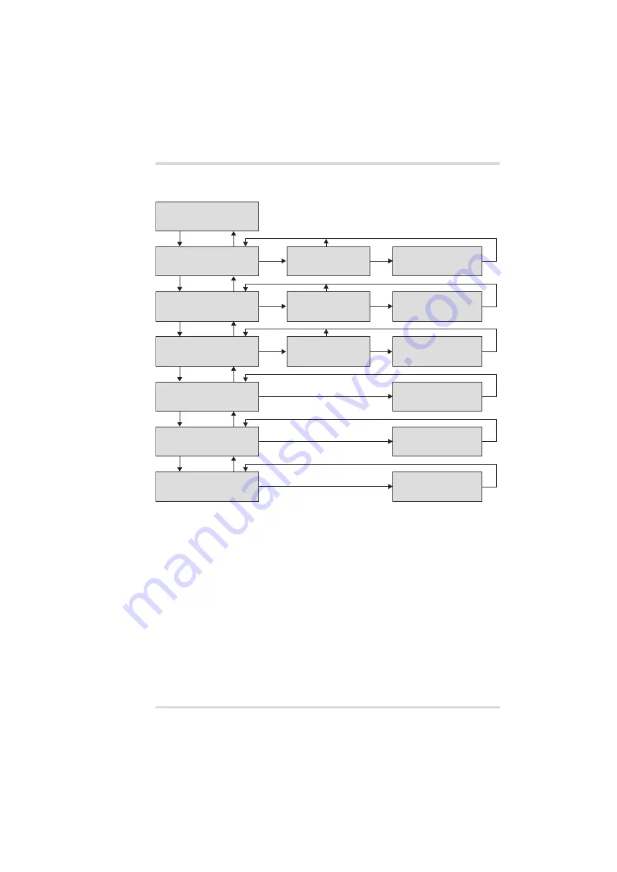 Dräger REGARD 2400 Instructions For Use Manual Download Page 81