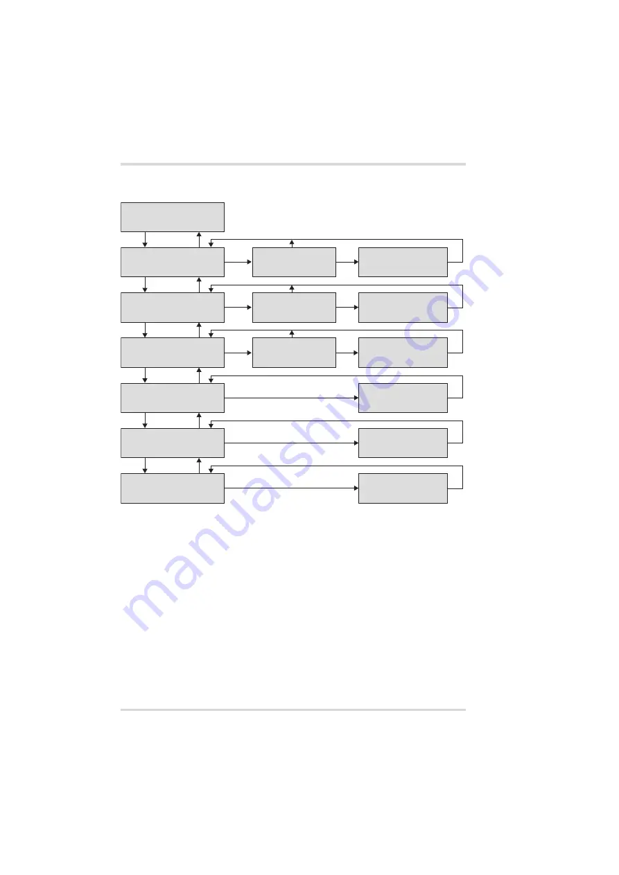 Dräger REGARD 2400 Instructions For Use Manual Download Page 146