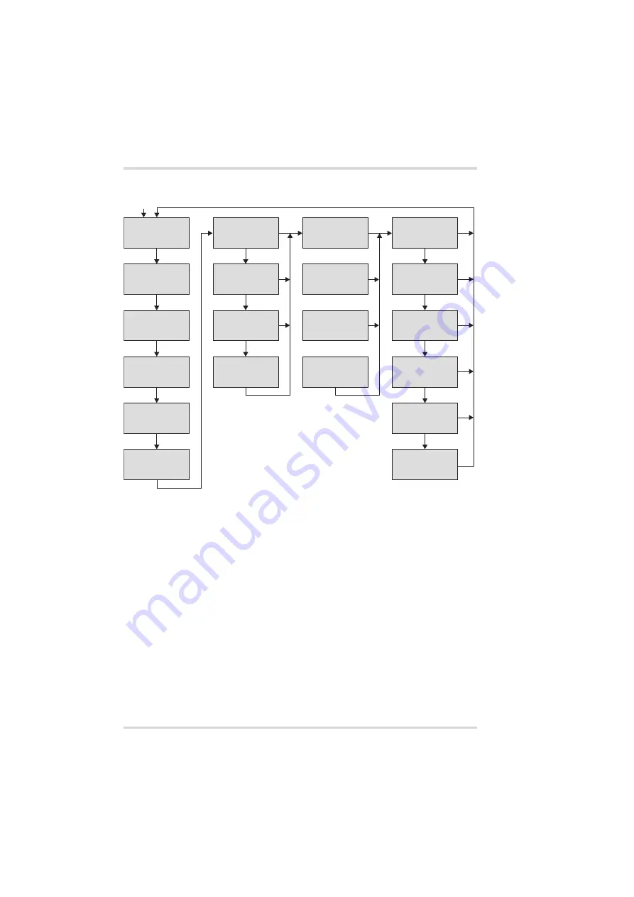 Dräger REGARD 2400 Instructions For Use Manual Download Page 148