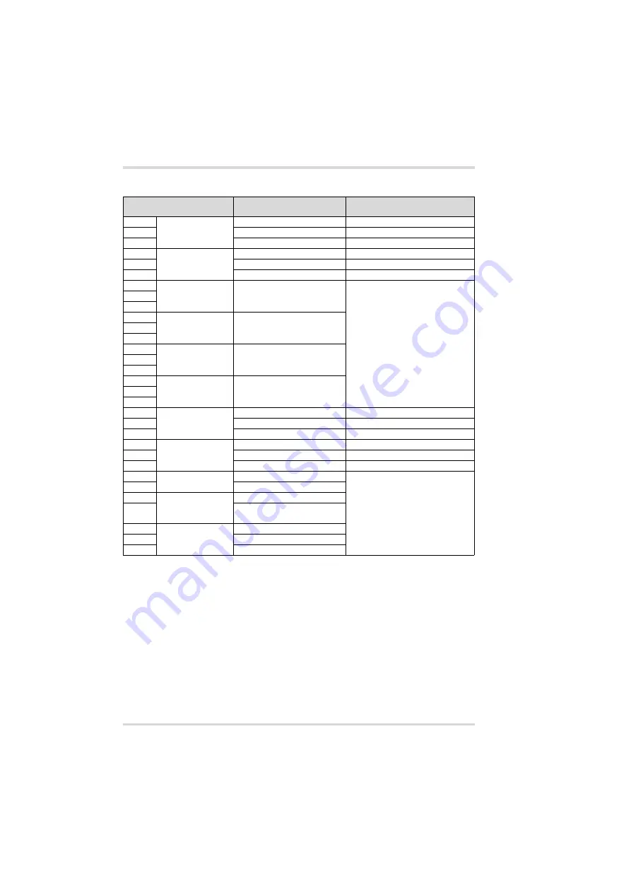 Dräger REGARD 2400 Instructions For Use Manual Download Page 172