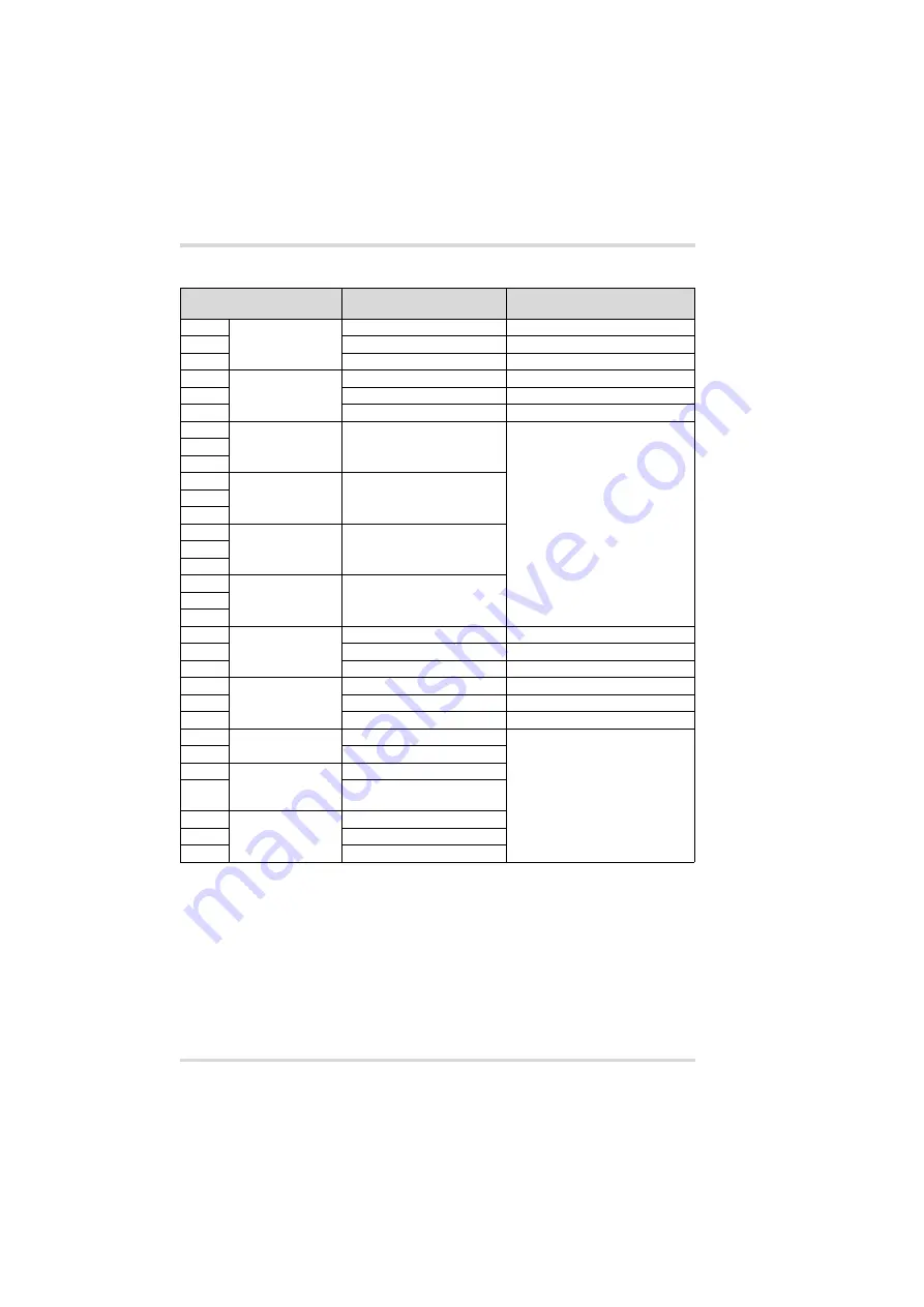 Dräger REGARD 2400 Instructions For Use Manual Download Page 204