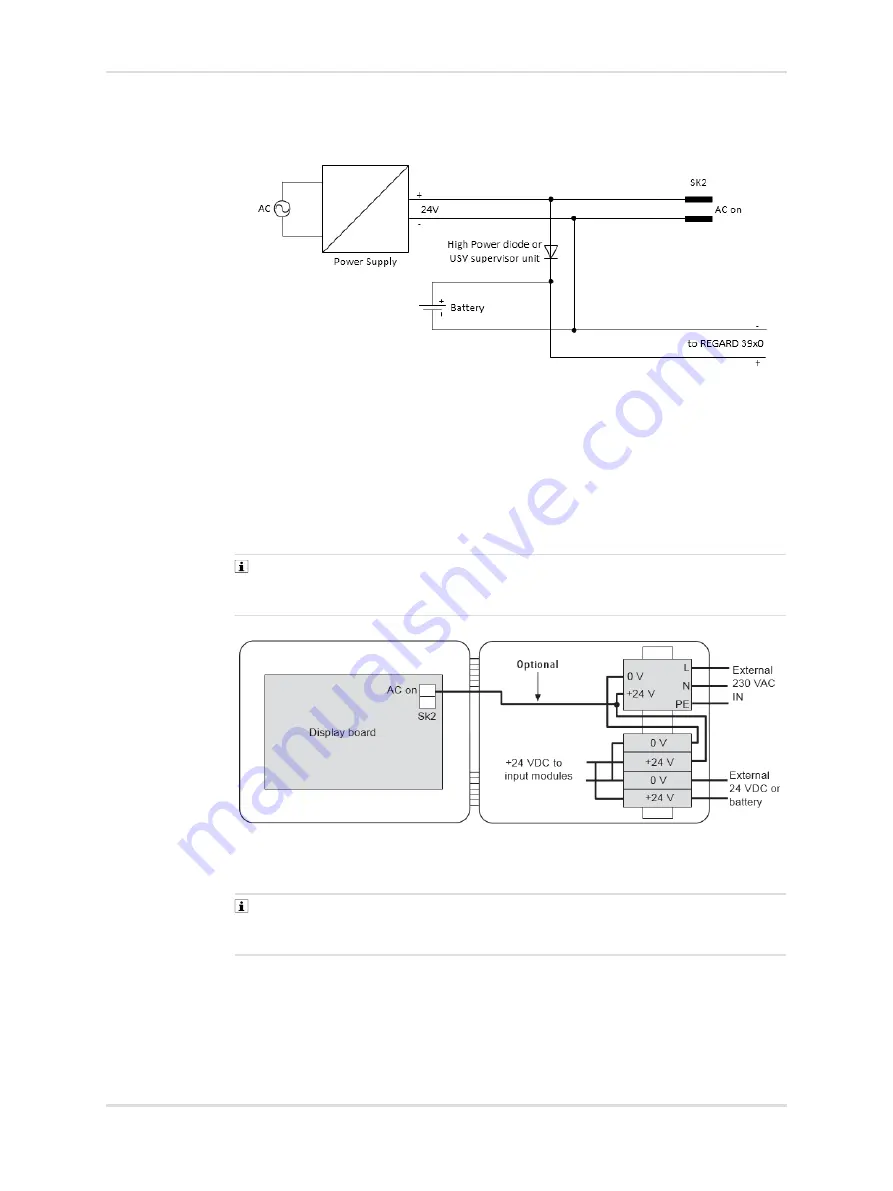 Dräger Regard 3900 Скачать руководство пользователя страница 101