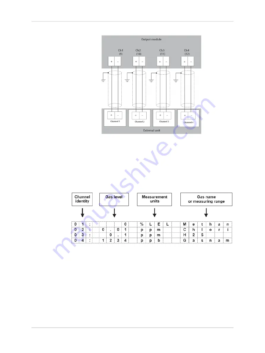 Dräger Regard 3900 Instructions For Use Manual Download Page 196