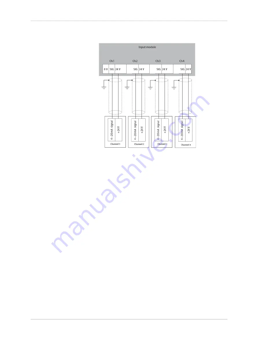 Dräger Regard 3900 Instructions For Use Manual Download Page 272