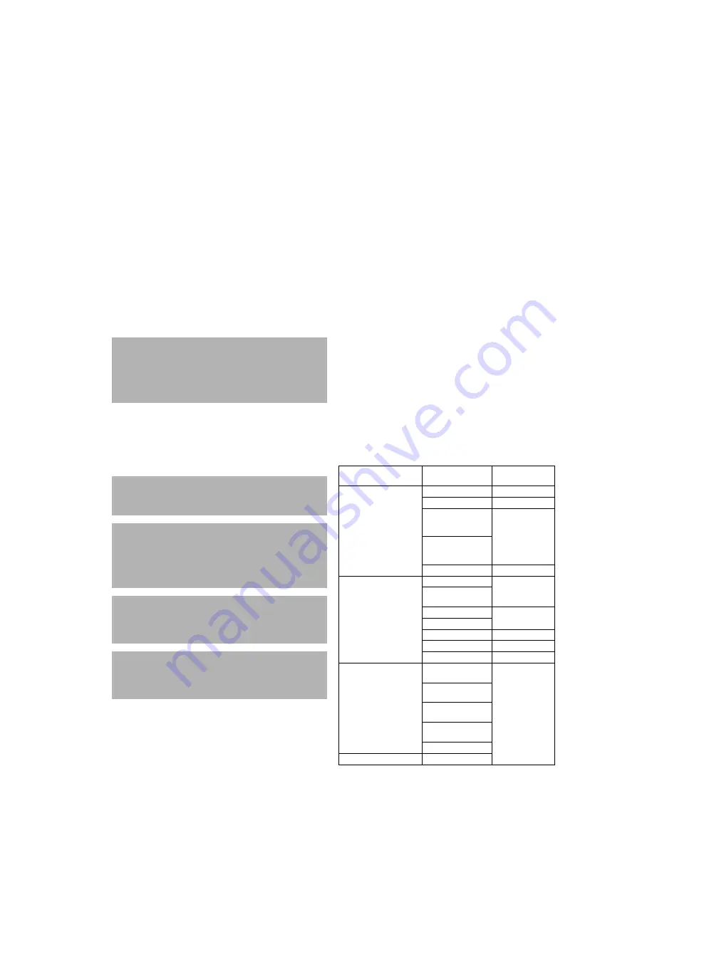 Dräger Scio Four Manual Download Page 120