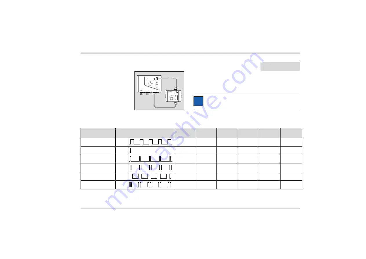 Dräger VarioGard Instructions For Use Manual Download Page 9