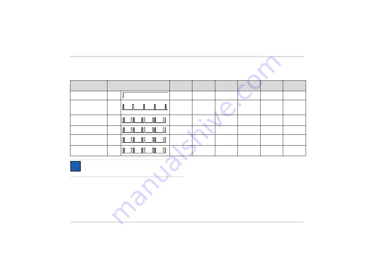 Dräger VarioGard Instructions For Use Manual Download Page 12