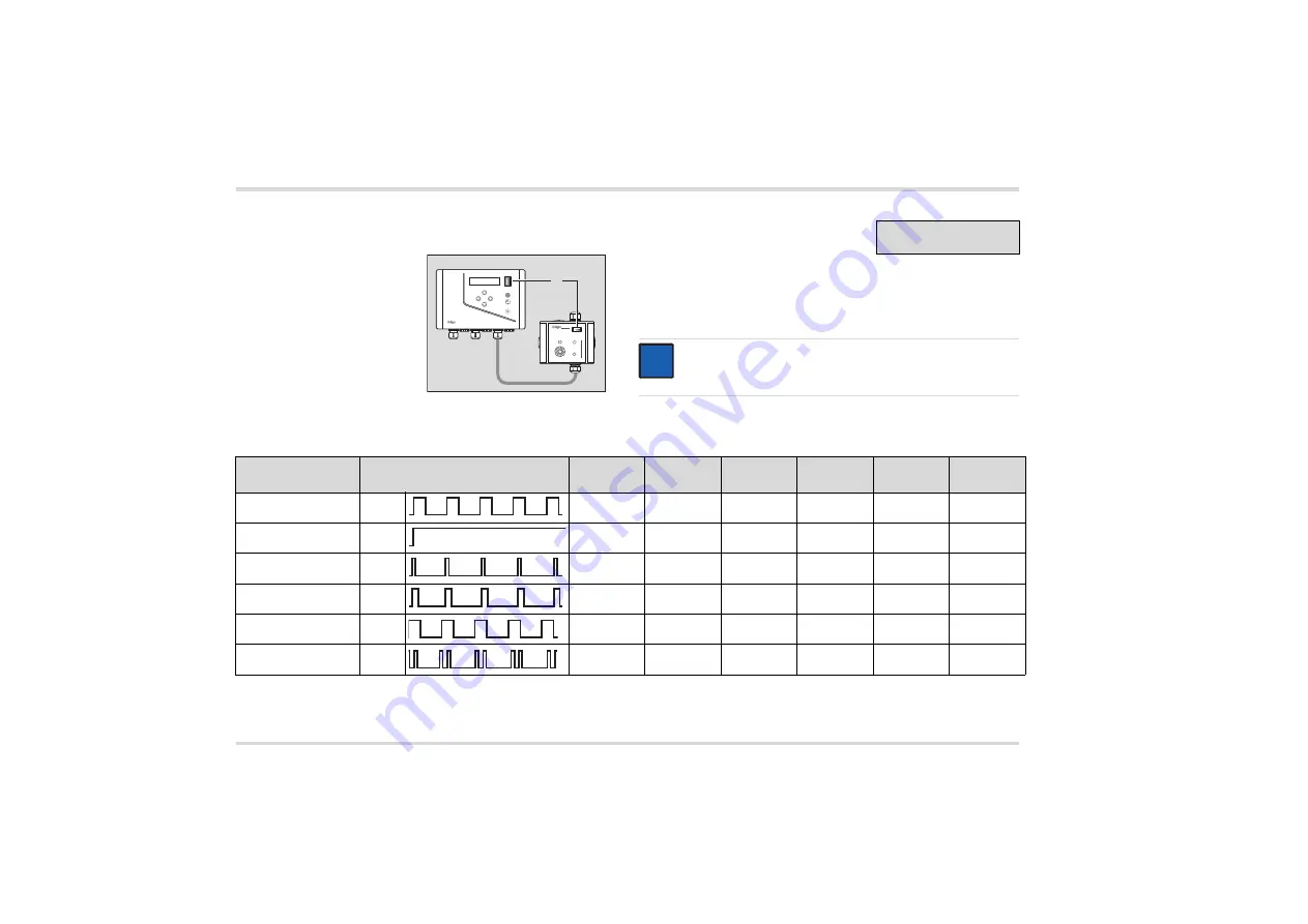 Dräger VarioGard Instructions For Use Manual Download Page 34