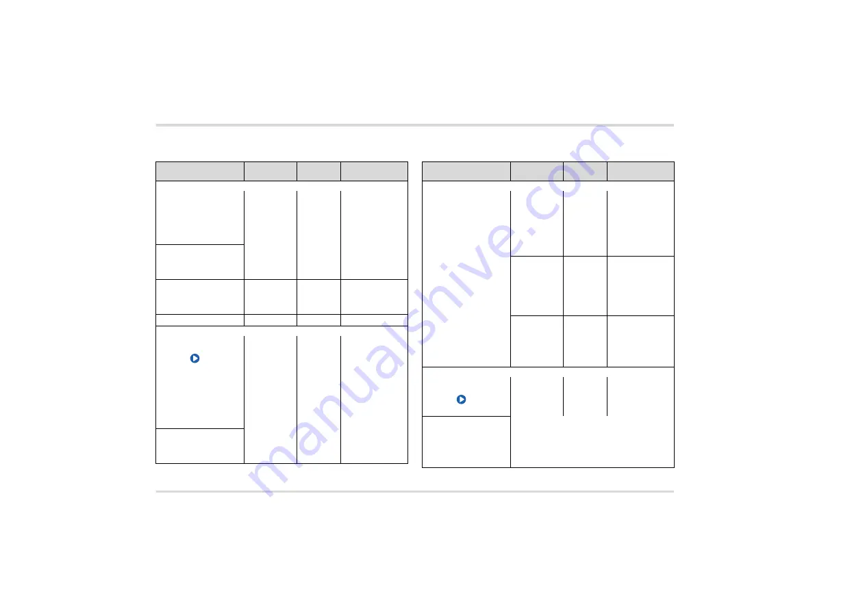 Dräger VarioGard Instructions For Use Manual Download Page 72