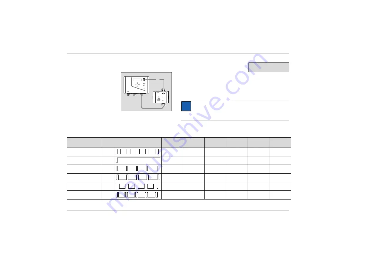 Dräger VarioGard Instructions For Use Manual Download Page 84