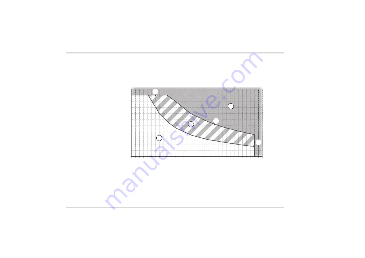 Dräger VarioGard Instructions For Use Manual Download Page 92