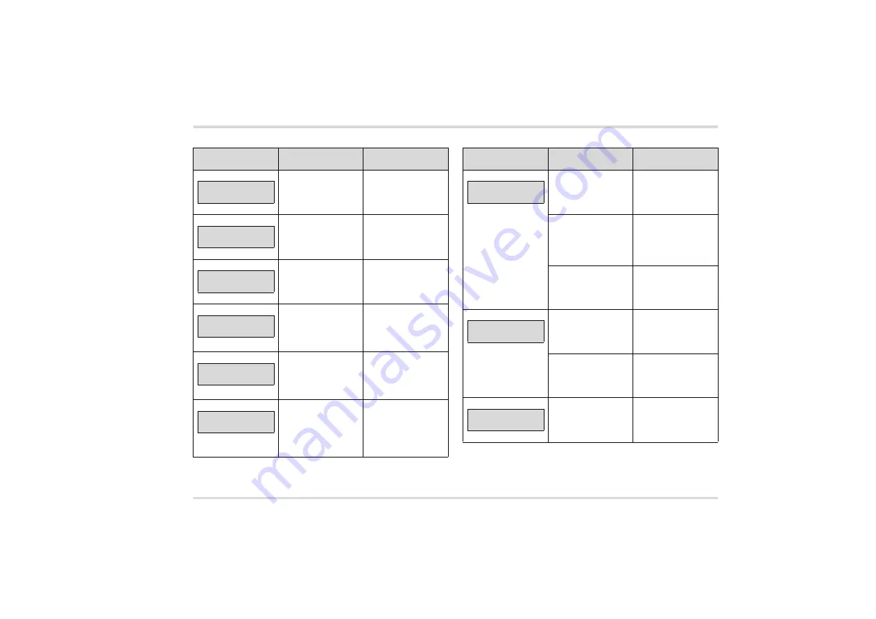 Dräger VarioGard Instructions For Use Manual Download Page 113