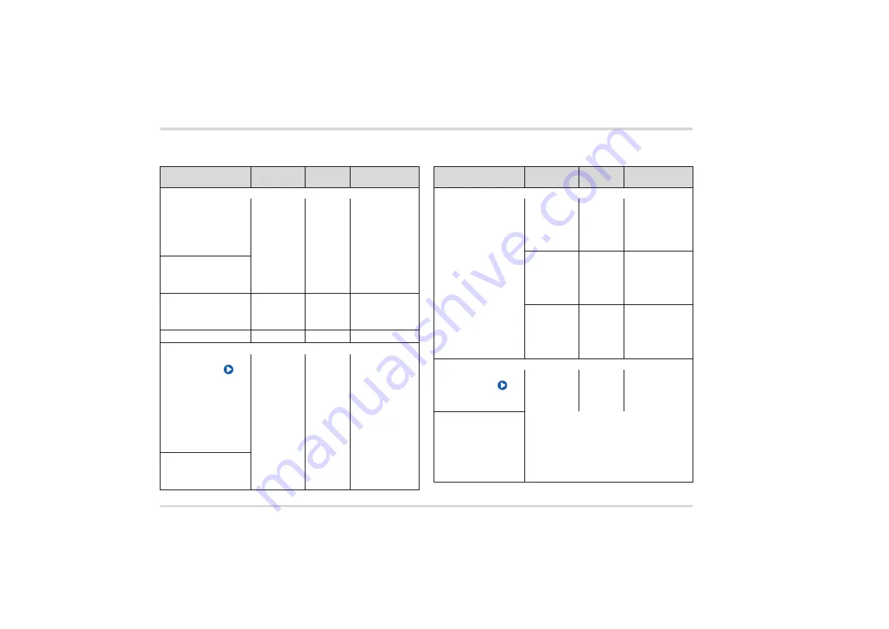 Dräger VarioGard Instructions For Use Manual Download Page 122