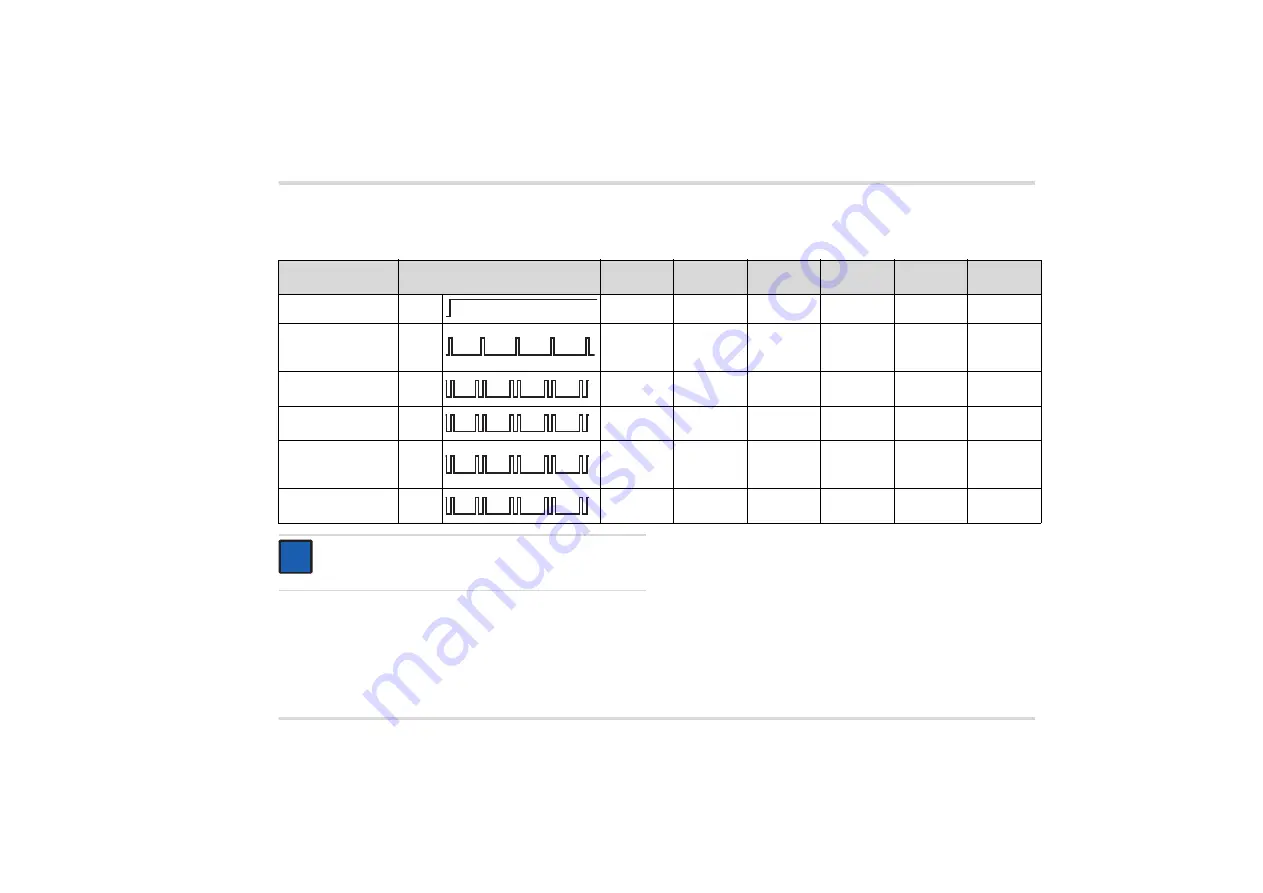 Dräger VarioGard Instructions For Use Manual Download Page 137