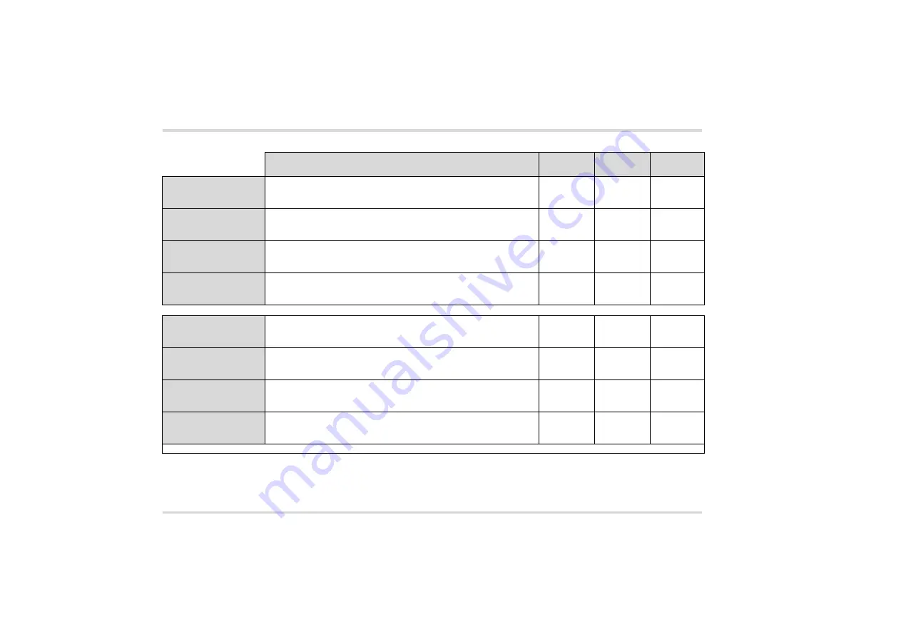 Dräger VarioGard Instructions For Use Manual Download Page 158