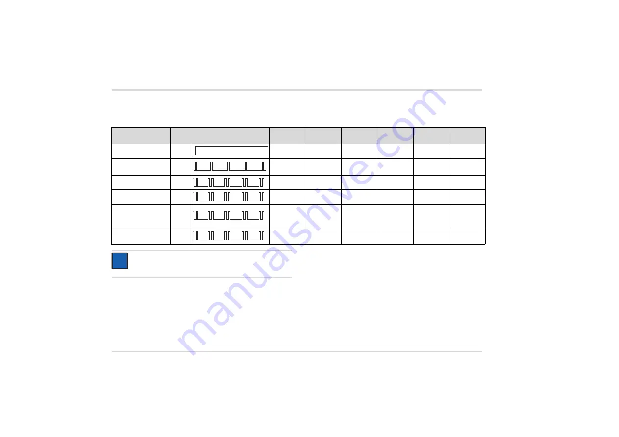 Dräger VarioGard Instructions For Use Manual Download Page 162