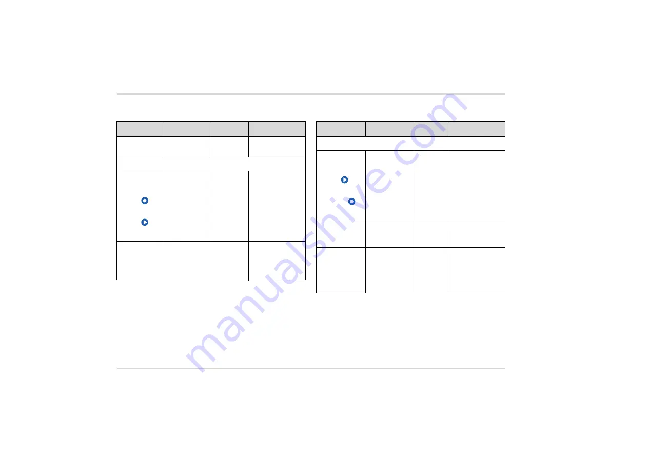 Dräger VarioGard Instructions For Use Manual Download Page 198