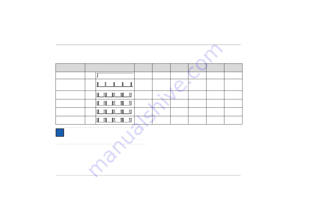 Dräger VarioGard Instructions For Use Manual Download Page 212