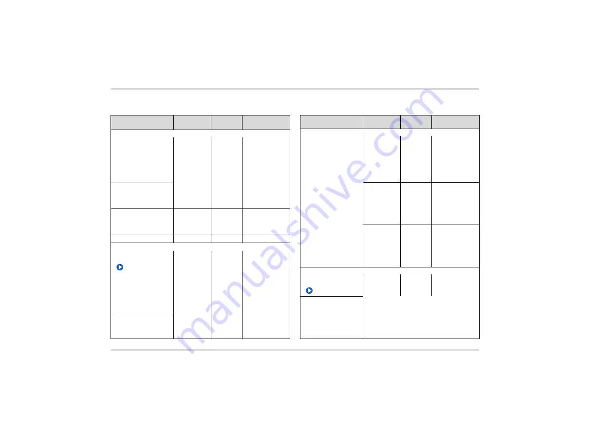 Dräger VarioGard Instructions For Use Manual Download Page 222