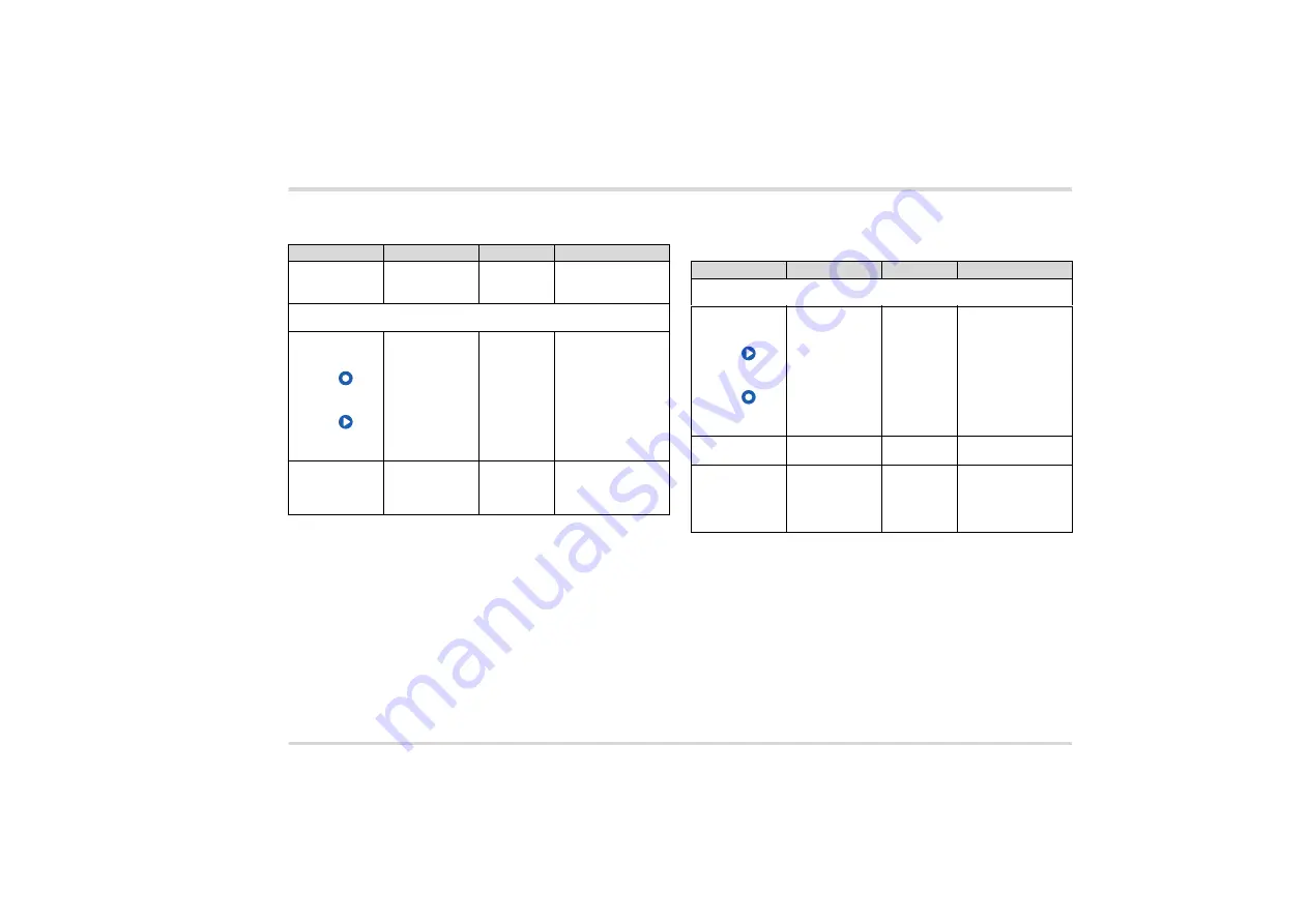 Dräger VarioGard Instructions For Use Manual Download Page 223