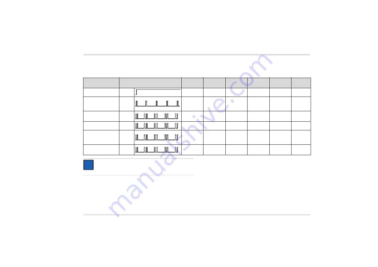 Dräger VarioGard Instructions For Use Manual Download Page 237