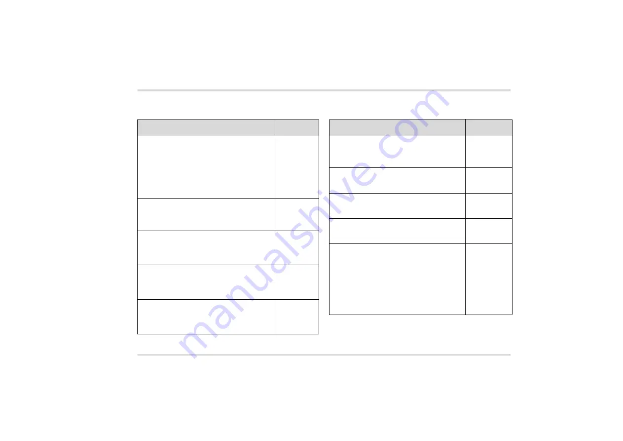 Dräger VarioGard Instructions For Use Manual Download Page 251