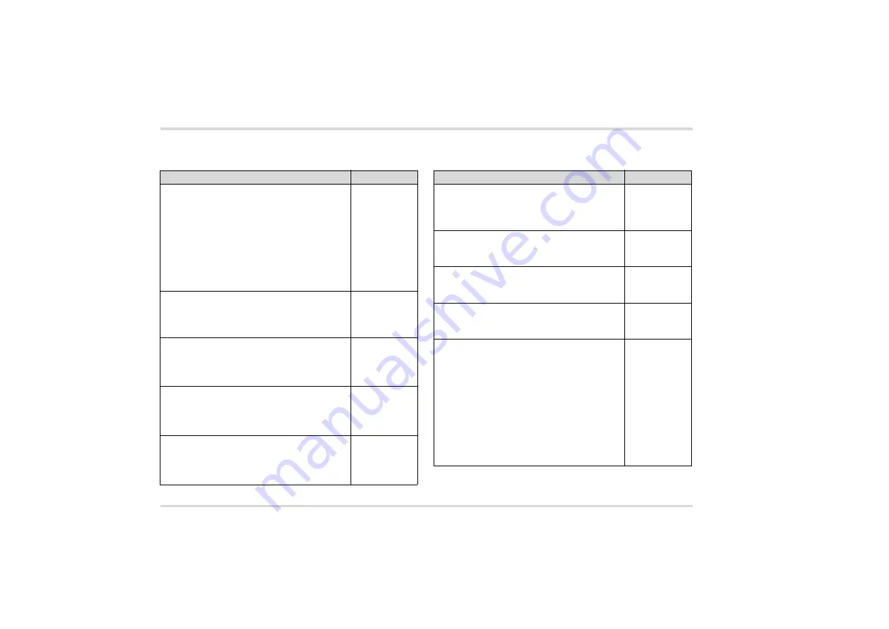 Dräger VarioGard Instructions For Use Manual Download Page 276