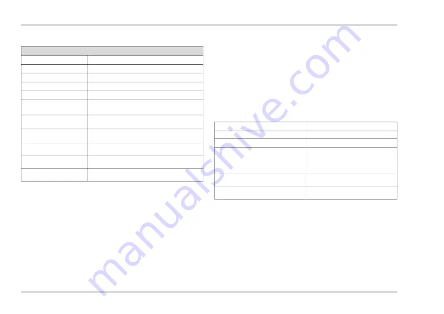 Dräger X-AM 2500 Instructions For Use Manual Download Page 68