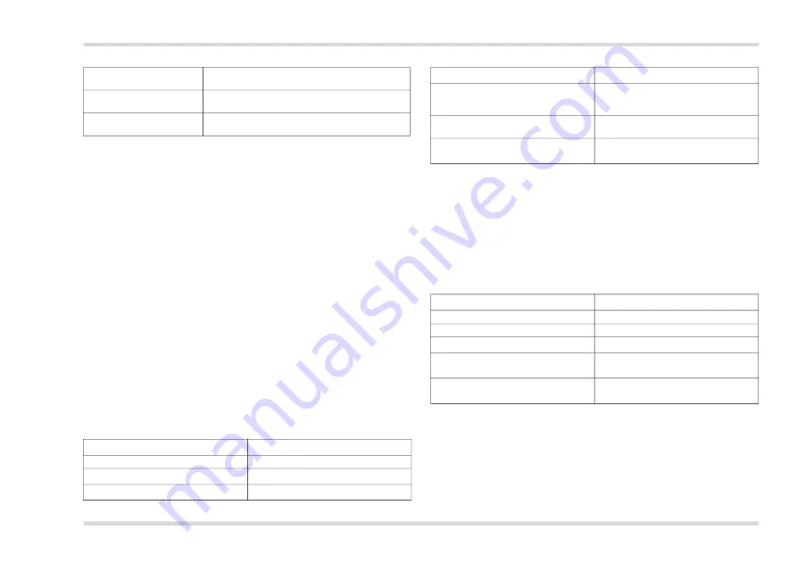 Dräger X-AM 2500 Instructions For Use Manual Download Page 85