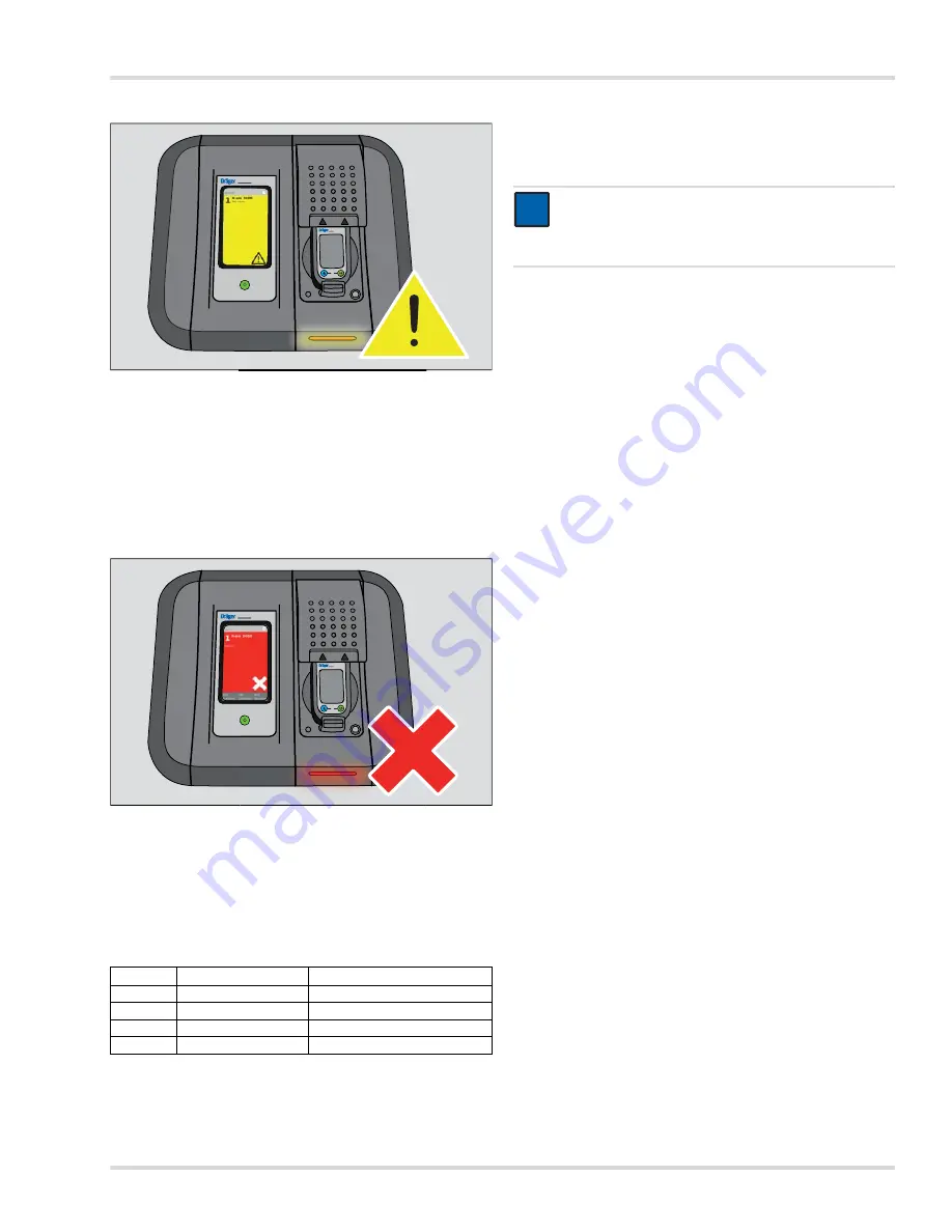 Dräger X-dock 5300 Technical Manual Download Page 15