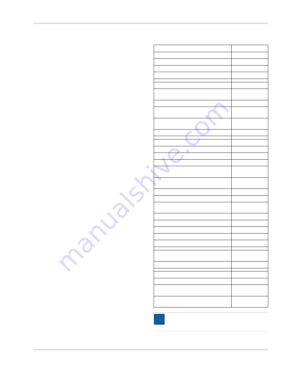 Dräger X-dock 5300 Technical Manual Download Page 23